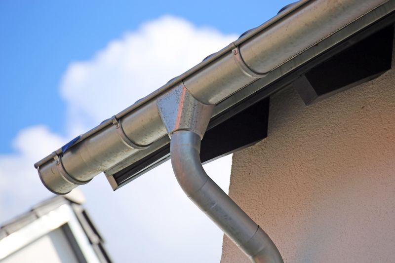 Gutter Cover Maintenance-Free System